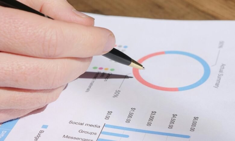 metrics alignment review strategy