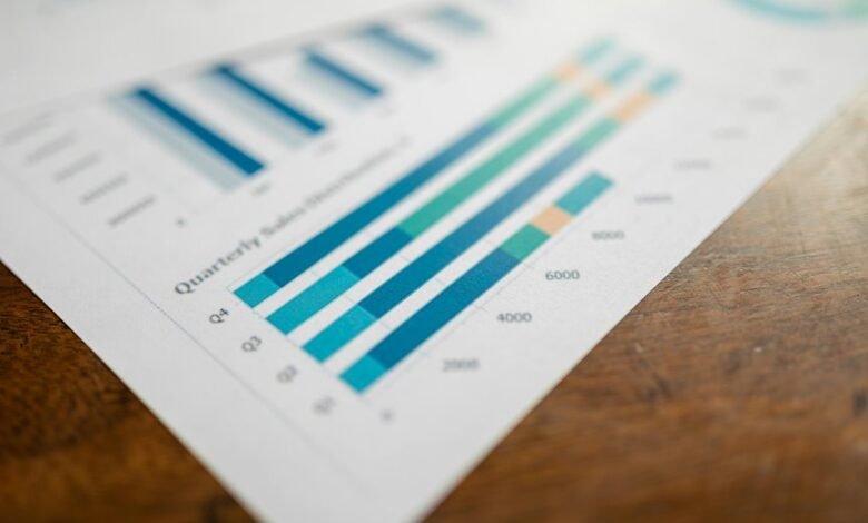 number mapping analysis structured