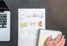 operational performance analysis signals