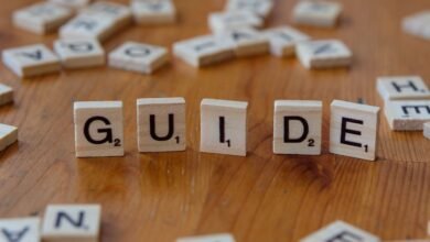 3854014177 help complete guide