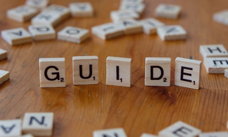 3854014177 help complete guide